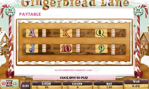Gingerbread Lane Slot Online